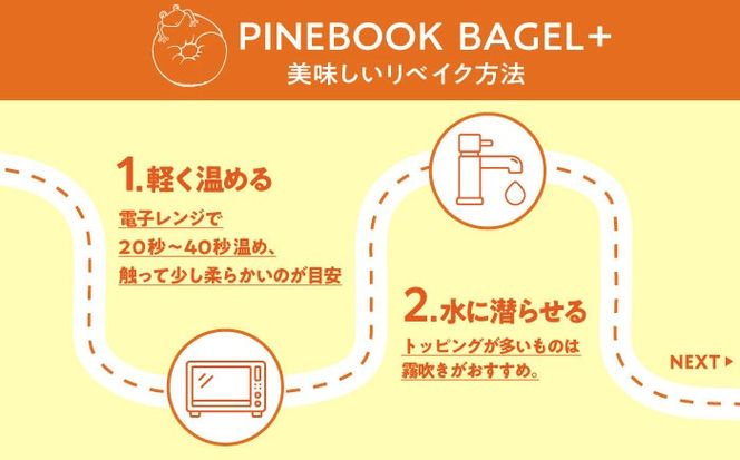 当店おススメ！人気ベーグル10点 お任せセット ベーグル詰め合わせ お取り寄せ 冷凍 パン セット 沖縄市 / Pinebook Bagel+ [BCBI002]