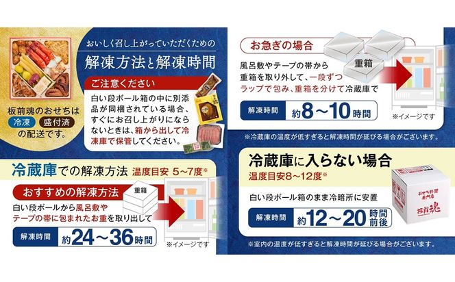 【E-114】「板前魂の琥珀」特大八.五寸 和洋中華風三段重おせち(5人前)