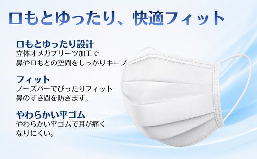 ＜50枚入り×7箱＞3層立体サージカルマスク ふつう サイズ（医療用 使い捨て 不織布 日本製 マスク 普通 マスク プリーツ 花粉症）【002317】