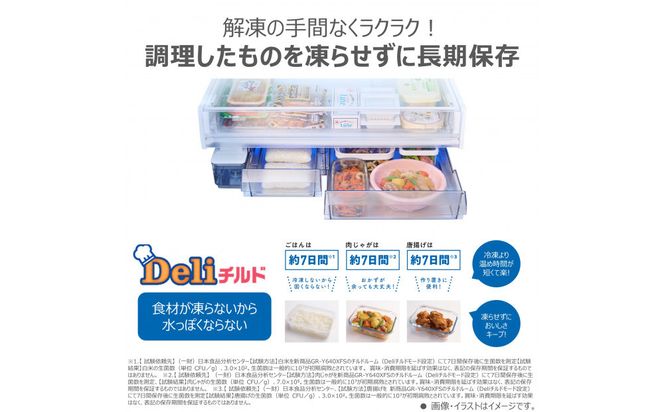 東芝　冷蔵庫【標準設置費込み】　595L　6ドア　両開き　冷凍冷蔵庫　GR-Y600XFS(TH) 141305_KV116