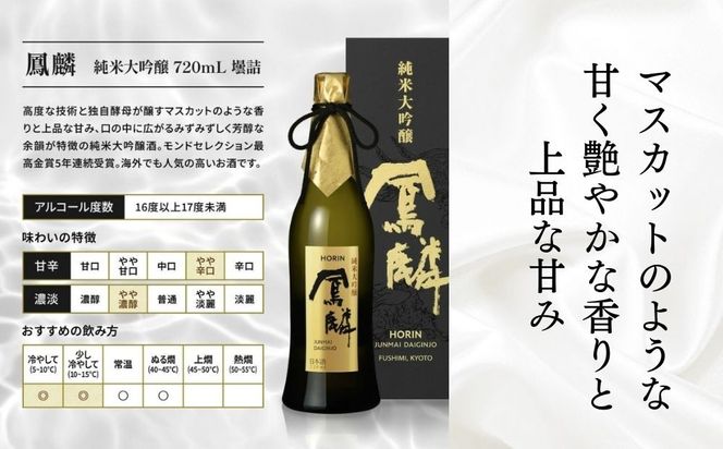 【月桂冠】超特撰 鳳麟 純米大吟醸（720ｍL）｜京都 日本酒 人気セット おすすめ[ 月桂冠 プレミアム 日本酒 純米大吟醸 最高級 人気 おすすめ お酒 晩酌 ご自宅用 ギフト プレゼント 贈答 お取り寄せ 通販 送料無料 ふるさと納税 ］ 261009_B-NP03