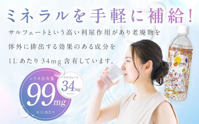 099Z361 【定期便】シリカ水 500ml 24本×全6回【ALOHAS 国産 天然水 ミネラルウォーター 高濃度シリカ 飲料水 防災 備蓄 ペットボトル 毎月配送コース】
