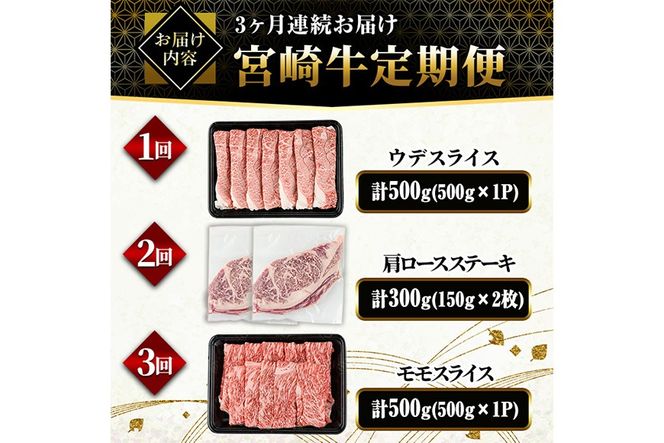 【定期便・全3回(連続)】宮崎牛お楽しみ定期便B すき焼き お肉 牛肉 黒毛和牛 宮崎牛 ブランド和牛 冷凍 国産 肩 ウデ モモ 赤身 スライス 宮崎県産 しゃぶしゃぶ 【YM-19】【YAMATO株式会社】