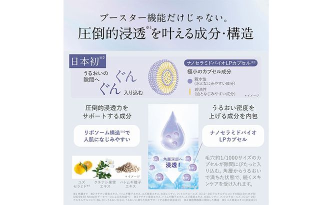 オルビスベースアクティブLPセラム スキンケア 化粧品 コスメ 美容 美容液 静岡県 袋井市