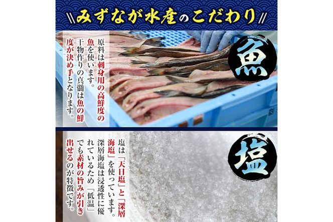 国産 さば みりん干し(計12枚・1袋2枚入り×6) 味醂 漬け魚 サバ 鯖 焼き魚 簡単 干物 ひもの 切り身 時短 おかず お弁当 国産 冷凍 宮崎県 門川町 【E-33】【水永水産】
