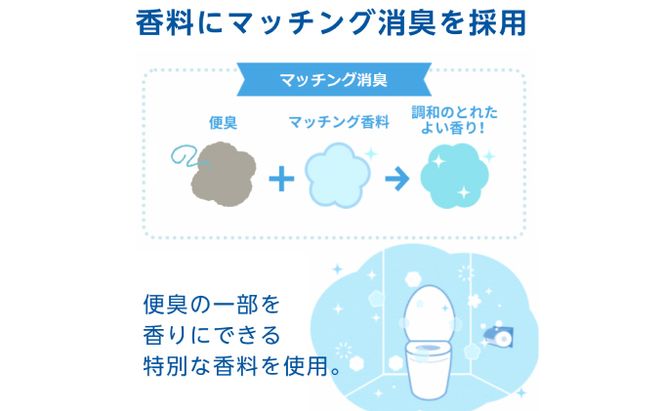エリエール ハーフサイズ 収納に便利 コンパクト 【少量3パック】 エリエール 消臭＋トイレットティシュー ダブル 25m 12R 3パック 計36ロール 最短 10日以内配送 最短配送 防災 常備品 備蓄品 消耗品 日用品 生活必需品