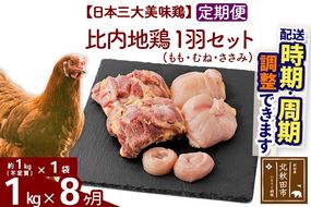 《定期便8ヶ月》 比内地鶏 1羽セット（もも・むね・ささみ） 約1kg（約1kg（不定貫）×1袋）×8回 計8kg 時期選べる お届け周期調整可能 8か月 8ヵ月 8カ月 8ケ月 8キロ 国産 冷凍 正肉 鶏肉 鳥肉|jaat-021108