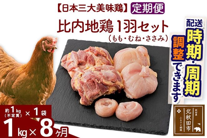 《定期便8ヶ月》 比内地鶏 1羽セット（もも・むね・ささみ） 約1kg（約1kg（不定貫）×1袋）×8回 計8kg 時期選べる お届け周期調整可能 8か月 8ヵ月 8カ月 8ケ月 8キロ 国産 冷凍 正肉 鶏肉 鳥肉|jaat-021108