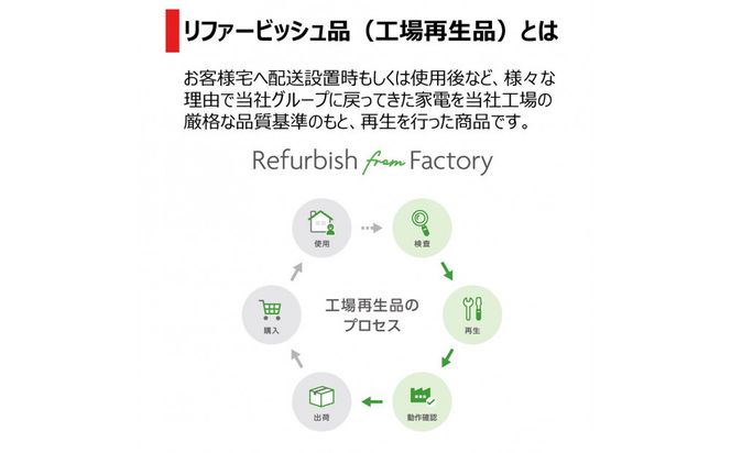東芝 リファービッシュ (訳あり) 【標準設置費込み】 全自動洗濯機7kg AW-7GM4(WA) 141305_KV163