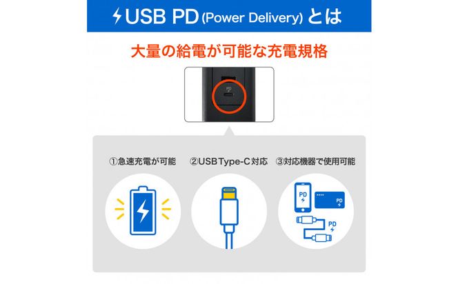 コード付6個口USBタップ WL-6322SUC(BK) 272183_AZ266