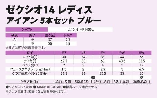 ゼクシオ 14 レディス アイアン ブルー 5本セット《2025年モデル》_IE-C703 _(都城市)ダンロップ ゼクシオ 14シリーズ 2025年モデル アイアン MP1400L カーボンシャフト レディス ゴルフ用品 スポーツ用品 日本製 MADE IN JAPAN 国産 ゴルフクラブ