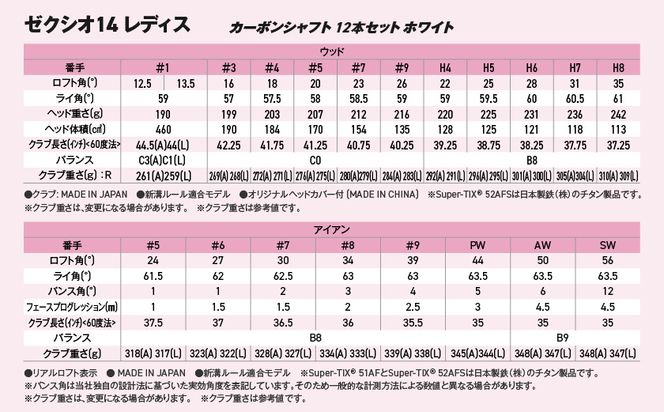 ゼクシオ 14 レディス カーボンシャフト ホワイト 12本セット キャディバッグ付 ≪2025年モデル≫ _IQ-C704 _（都城市） ドライバー フェアウェイウッド ユーティリティ アイアン ダンロップ XXIO メンズ レディス 女性用 ゴルフ用品 ゴルフクラブ ギア クラブセット フルセット ふるさと納税 ゴルフ 宮崎県 都城市