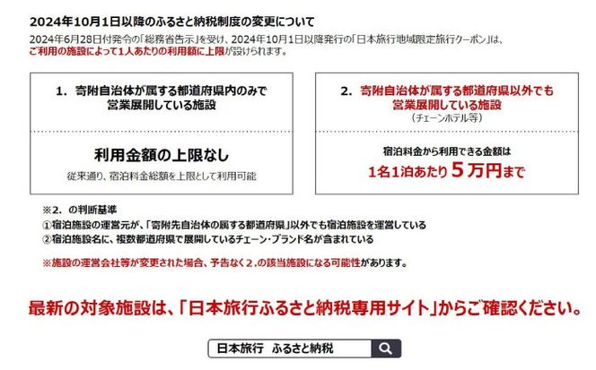 沖縄県沖縄市 日本旅行 地域限定旅行クーポン 15万円分 旅行券 チケット 宿泊券 プレゼント ギフト 150000円 沖縄市 / 株式会社日本旅行[BCAC005]