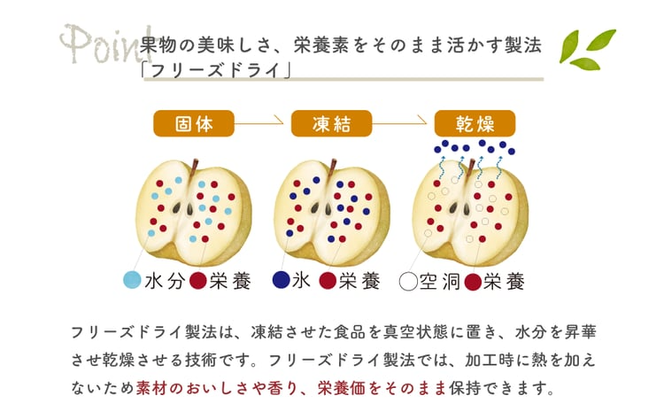 【きよとうファーム】あたご梨のフリーズドライおやつ 計2袋（約44g） （岡山県真庭市産） ペット 果物【KF-F001-01】