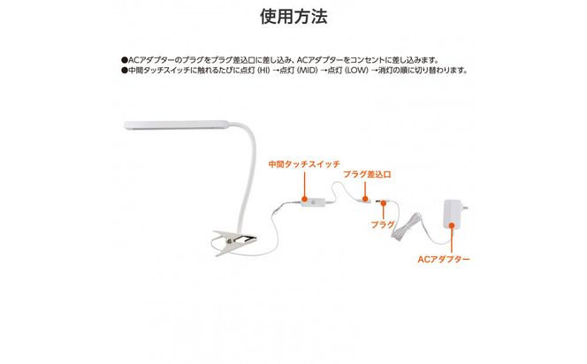 ＬＥＤクリップライト　スティックＷＨ	SPOT-LL301N(WH) 272183_AZ229