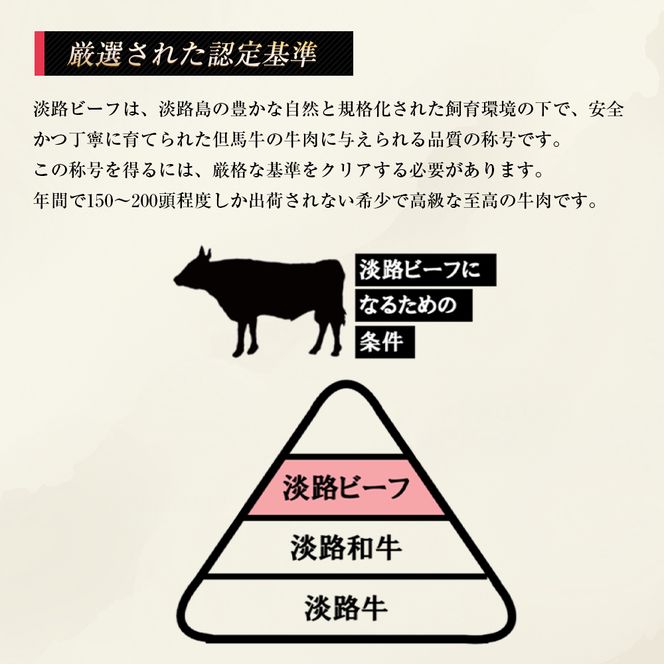 淡路ビーフ ヒレ（ステーキ用） ８００ｇ