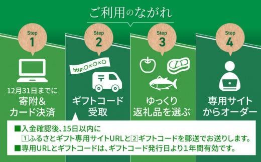 あとからセレクト【ふるさとギフト】K99＿000