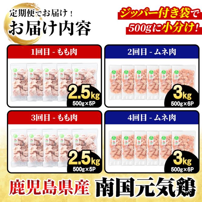 ＜定期便・全4回(隔月)＞鹿児島県産！南国元気鶏 もも肉・ムネ肉定期便(総計11kg) 国産 九州産 鹿児島産 モモ肉 鶏モモ むね肉 胸肉 鶏ムネ 小分け 定期便 おかず おつまみ 【さるがく水産】akn028-42