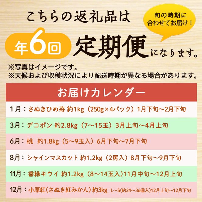 讃岐のフルーツ6回定期便【C】【さぬきひめ苺】【デコポン】【桃】【シャインマスカット】【香緑キウイ】【小原紅(さぬき紅みかん)】
