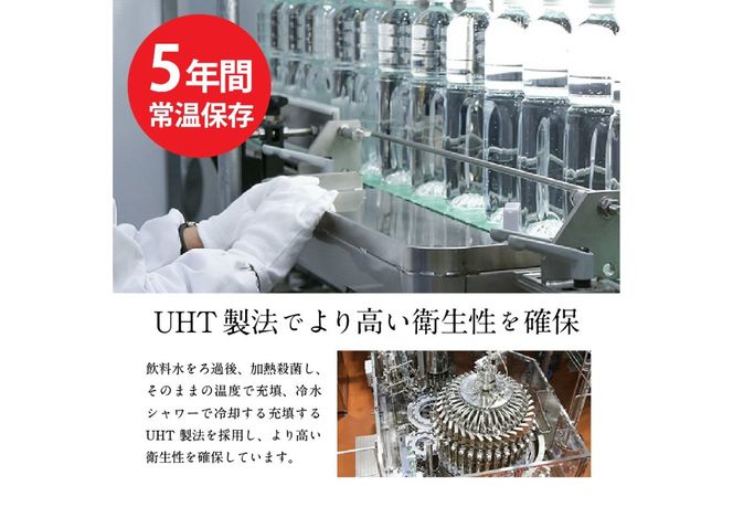 富士ミネラルウォーター　５年保存水　２L【６本/12本】【ラベルレス】保存 ストック 防災 備蓄 防災グッズ 非常用 山梨 富士吉田