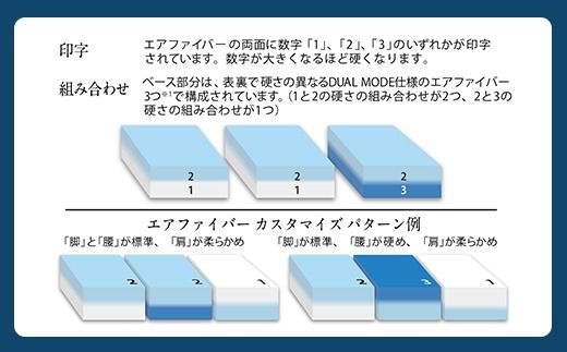 エアウィーヴ ベッドマットレスS4.0 キング | 高反発 マットレスパッド ベッドパッド 高反発マットレス 寝返りしやすい 体圧分散マットレス 洗える 敷布団 マットレス 日本製 airweave エアウィーブ