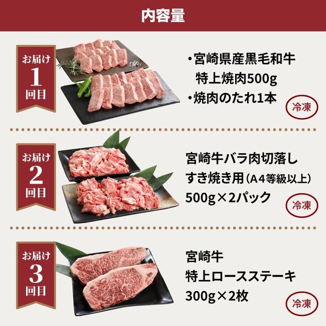 宮崎県産黒毛和牛食べ比べ定期便【3か月定期便】K16_T006_1