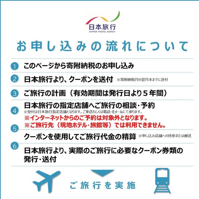 三重県伊賀市 日本旅行 地域限定旅行クーポン90,000円分【nhrk0003】