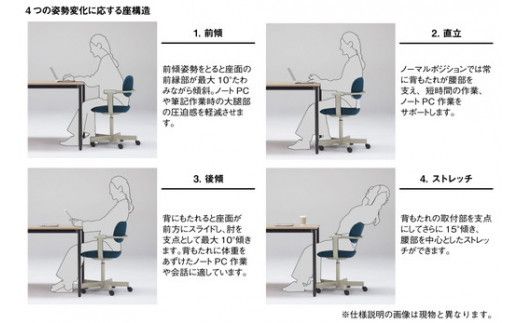 イトーキ バーテブラ03 （vertebra03）ワークチェア【 お客様組立品 ( かんたん組立 ) /   5本脚 本体：ペールオリーブ CD張地：エクリュベージュ 抵抗付ウレタン双輪キャスター / 柴田文江氏デザイン / 日本製 】  オフィスチェア デスクチェア ダイニングチェア KG825CDM1L4H9CF (KG825CDM1L4H9C)【EI003W】