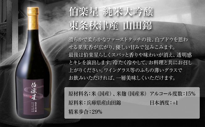 伯楽星 純米大吟醸 東条秋津産山田錦 720ml 新澤醸造店 加東市特A地区 木箱入[フロンティア東条 日本酒 酒 お酒 四合瓶 贈答品 ] 冷酒 果実香 優しい甘み キレ 晩酌 家飲み 