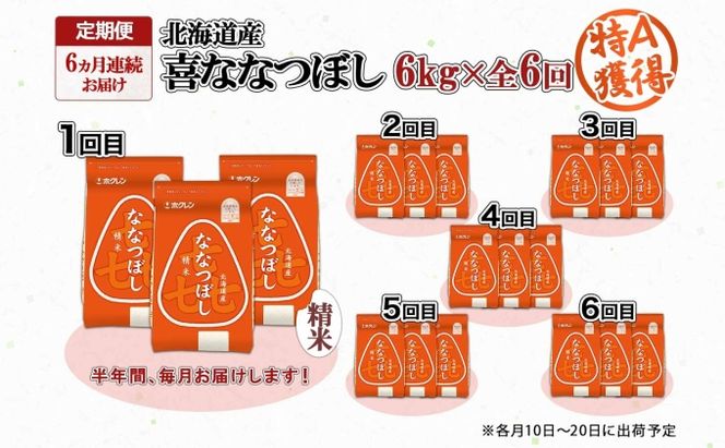 定期便 6ヵ月連続6回 北海道産 喜ななつぼし 精米 2kg×3袋 計6kg 米 特A 白米 小分け お取り寄せ ななつぼし ごはん ブランド米 備蓄 ギフト ようてい農業協同組合 ホクレン 送料無料 北海道 倶知安町 お米 