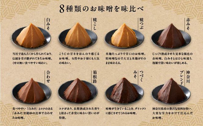 いいちみそ8種セット(計3.6kg)【みそ 味噌 ミソ 白みそ 糀こし 糀つぶ 赤みそ 合わせ 箱根路 つづくみそ贈答品 贈り物 詰合せセット 神奈川県 小田原市 】 142069_AL002