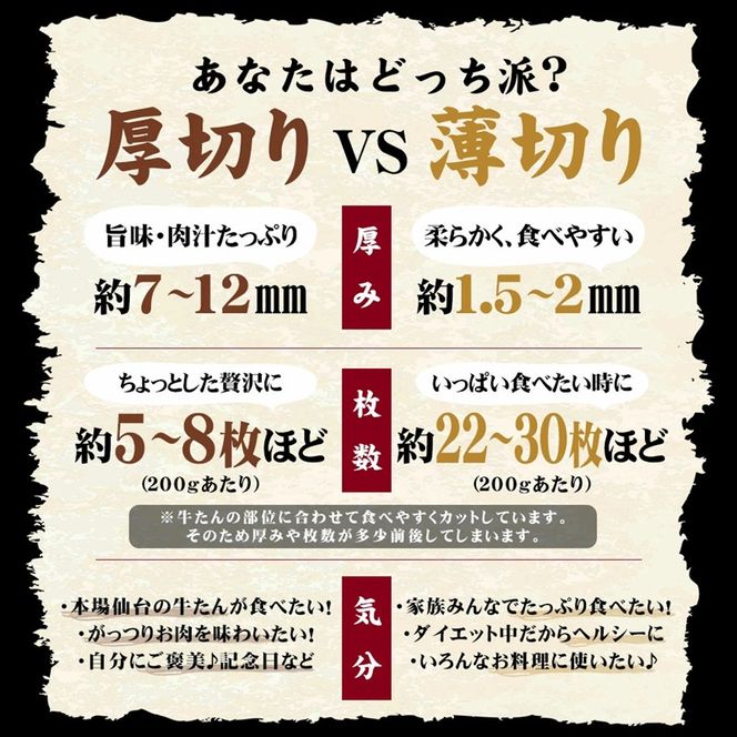 牛肉 牛タン 薄切り スライス しゃぶしゃぶ たんしゃぶ 焼きしゃぶ 仙台 名物 熟成 牛たん 塩味 400g
