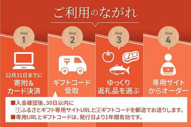 あとからセレクト 【兵庫県 香美町 ふるさとギフト（1万円分）】 おまかせ ギフト ギフト券 ポイント 交換 カタログ カタログギフト あとから 選べる 後から あとで 後で チケット おすすめ ふるさと納税 返礼品 兵庫県 香美町 90-02