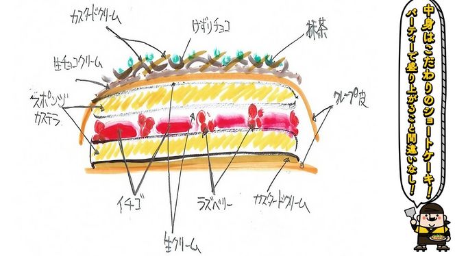 お好み焼き型 ケーキ お菓子 おやつ ギフト 贈り物 プレゼント 面白い すぐに届く すぐ届く ご褒美 スイーツ [AT002ci]