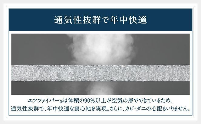 エアウィーヴ ギフト券 5万円券 | 1枚 ギフトカード ギフト 50,000円 商品券 airweave おすすめ マットレス ベッドマットレス 枕 まくら 洗える 洗濯 ふとん 寝具 睡眠 快眠 エアウィーブ air weave