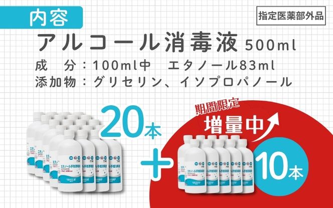 【期間限定8月2日まで】衛生対策応援 手指・皮膚の洗浄・消毒用 アルコール消毒液 500ｍl×20本（詰替） 今だけ+10本【cgiy0010】