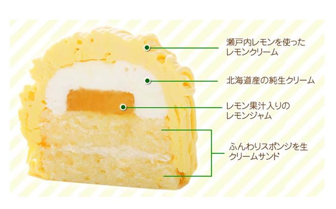 夏季限定 レモンブラン 北海道・新ひだか町からお届けします