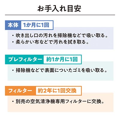 空気清浄機 小型 14畳 PMAC-100 アイリスオーヤマ 家電 コンパクト HEPAフィルター フィルター 花粉 ハウスダスト PM2.5 脱臭 タバコ ペット ペット臭 暑さ対策 猛暑 猛暑対策 静音 電化製品 空気清浄 空気清浄器 アイリス 宮城 宮城県 大河原町