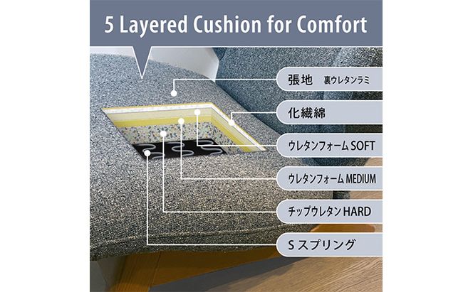 イス リクライニングチェア ノルディックブルー リクライニング 椅子 日本製 家具