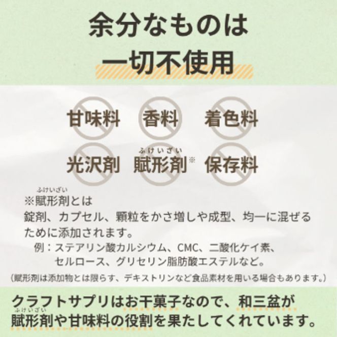 クラフトサプリ天然鉄28粒