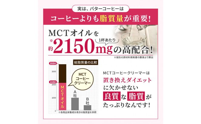 仙台勝山館 MCTコーヒークリーマー165×2個 【 バターコーヒー MCT C8 カプリル酸 カロリー ココナッツ 置き換え食 無添加 簡単 】 041009_HJ033