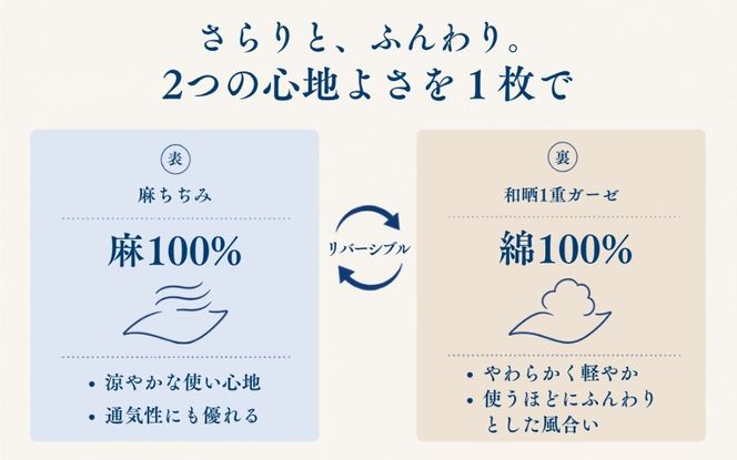 極涼麻ちぢみ リバーシブル掛けふとんカバー 選べる 5サイズ 2カラー HB177_HB186