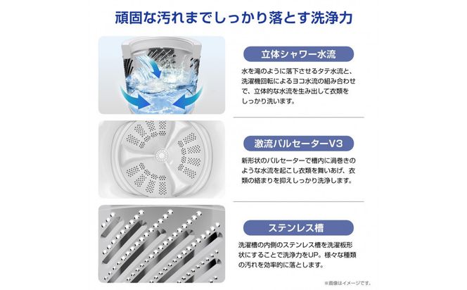 Hisense ハイセンス 洗濯機【設置費込み】7.5kg 大容量 家族用 2-4人用 低騒音 最短12分洗濯 シャワー水流 激流洗浄 風乾燥 部屋干し多彩コース 簡単操作 予約機能 インバーター 省エネ ホワイト HW-DG75J 人気 おすすめ 家電 送料無料 141305_KC41