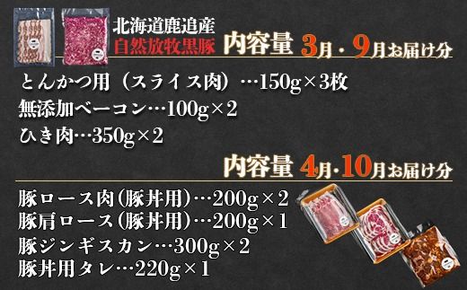 鹿追産 自然放牧黒豚 圧巻の豚肉おまかせ定期便（12ヶ月分） SKN013