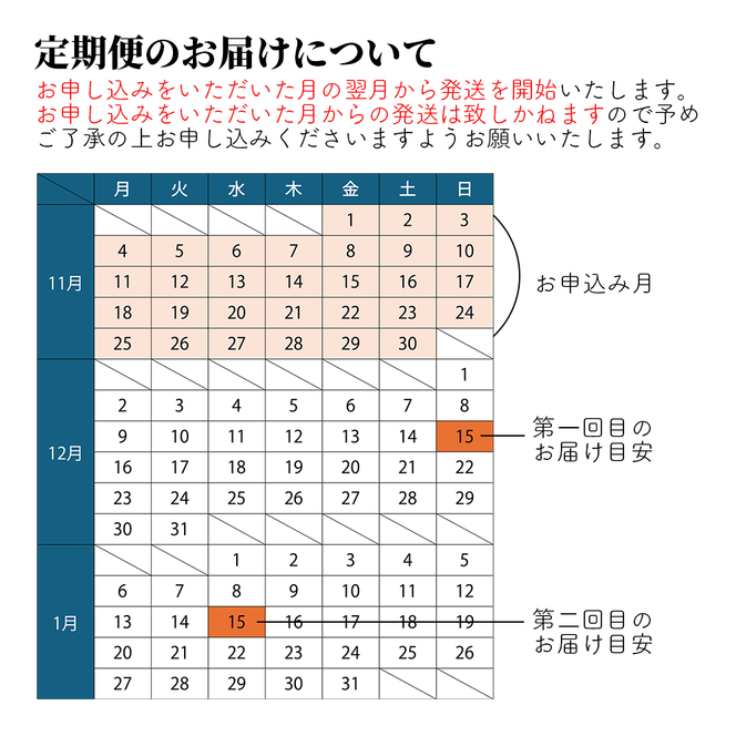 【お米の定期便】令和6年産　生産者限定 磐梯町産 ひとめぼれ　5kg×6か月