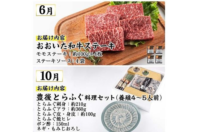 ＜先行予約受付中！2026年1月中旬より配送開始予定＞＜定期便・全4回＞味力全開！佐伯の彩り 春夏秋冬 定期便(該当月にお届け) 期間限定 鰤 ブリ ステーキ モモ とらふぐ 刺身 ふぐ 鍋 セット【BR115】【佐伯市ふるさと納税事業者協議会】