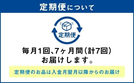 【定期便7ヶ月】干し芋（平干し） 450g 150g×3個 | りん太郎本舗 紅はるか べにはるか サツマイモ さつまいも さつま芋 干芋 干しいも ほしいも お菓子 おやつ 和菓子 和スイーツ スイーツ 茨城県 守谷市