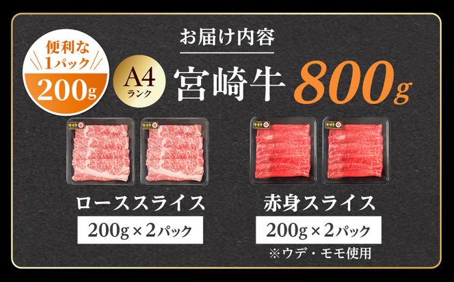 生産農家応援!宮崎牛ロース&赤身スライス800g _12-26-003-800g