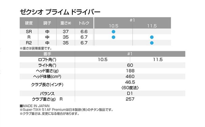 ゼクシオ プライム ドライバー【11.5/R】《2025年モデル》_ZF-C702-115R