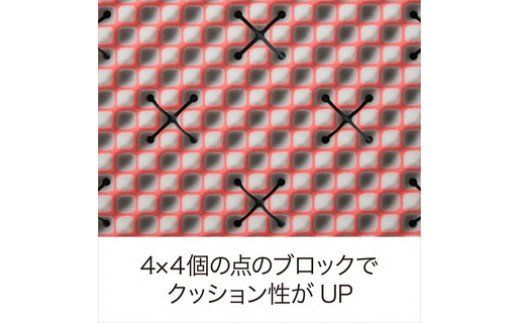 【 nishikawa 西川 】 エアー01 マットレス BASIC セミダブル サイズ 配色 ピンク 【P232W1】 （滋賀県　近江八幡市）